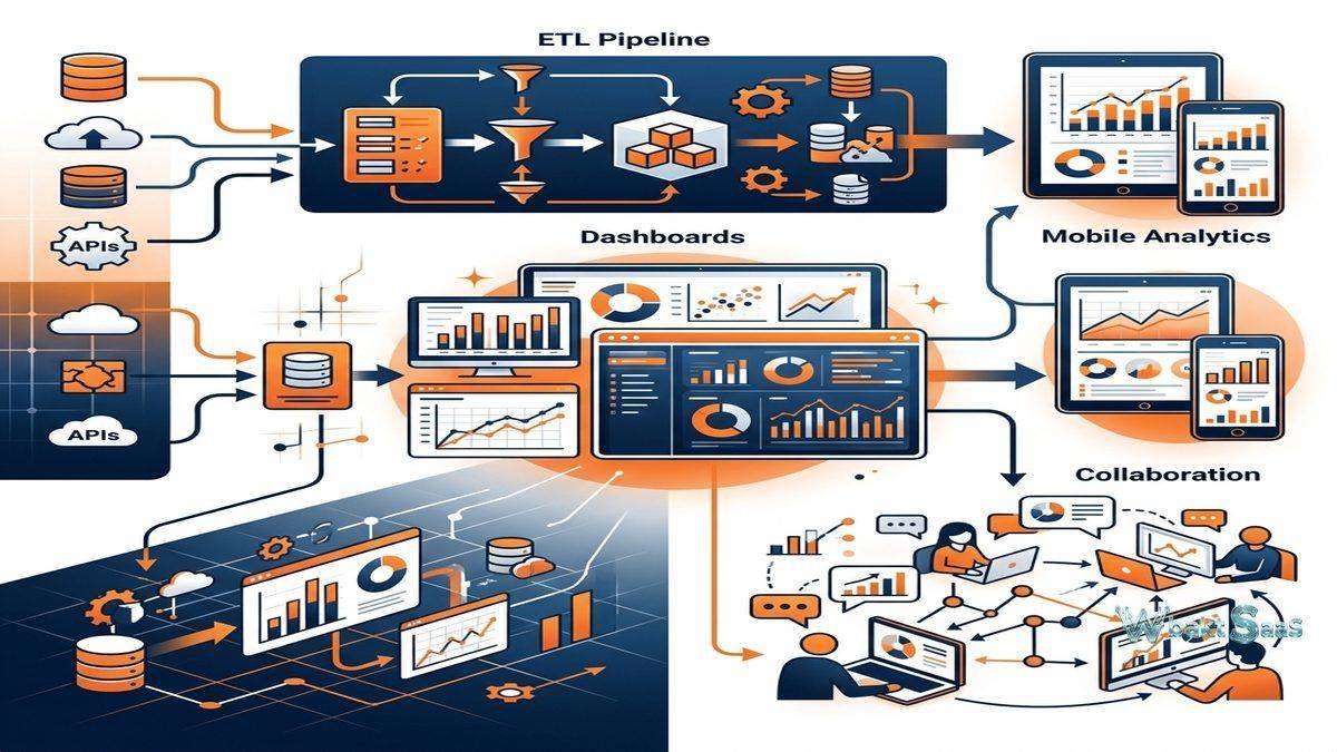 Domo Enterprise Intelligence - Cloud-Based Analytics Dashboard.html1