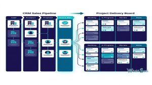 Insightly CRM - Unified Customer and Project Management Platform.html1