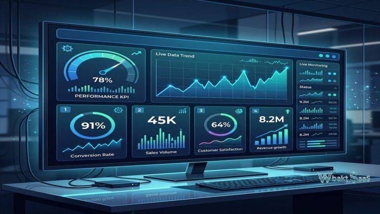 Klipfolio Dashboard Builder - Real-Time Performance Metrics Visualization.html1