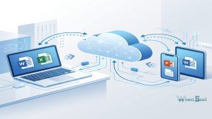 Microsoft OneDrive Integration - File Synchronization with Office 365.html1