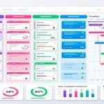 Monday.com Workflow Automation - Visual Project Management System
