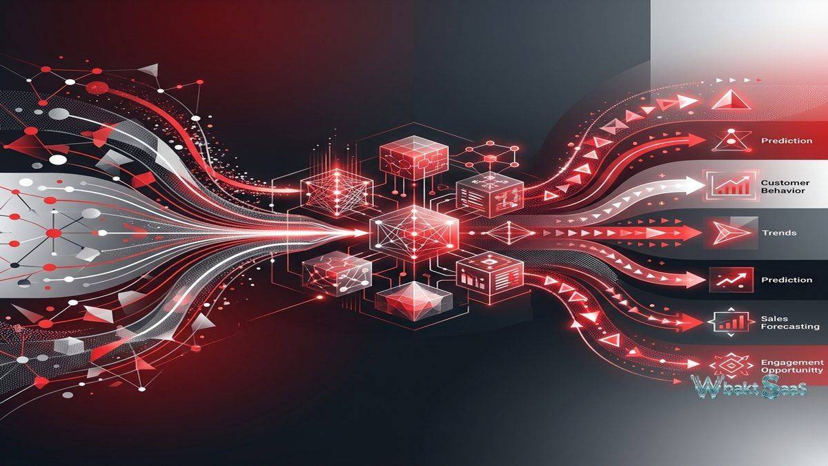 SugarCRM - Intelligent Customer Experience Platform - illustration