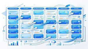 Trello Board Management - Kanban Organization for Business Teams.html1